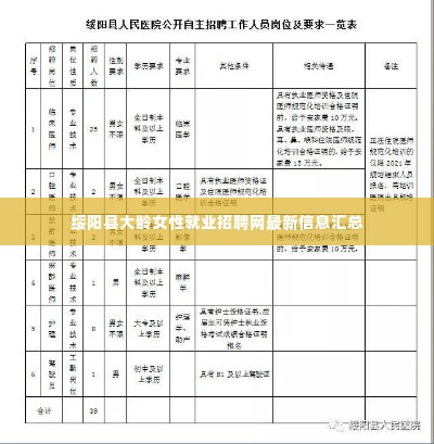 绥阳县大龄女性就业招聘网最新信息汇总