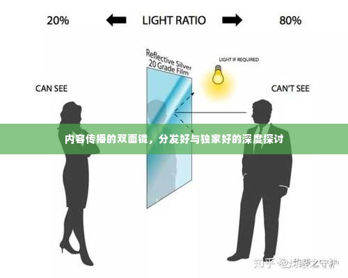 内容传播的双面镜，分发好与独家好的深度探讨