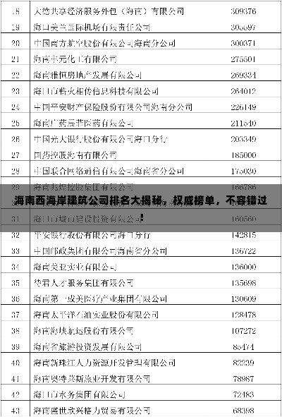 海南西海岸建筑公司排名大揭秘，权威榜单，不容错过！
