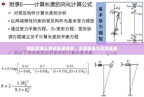 钢筋混凝土管材标准规范,全面解读与应用指南