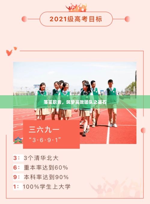 落实职责,筑梦高效团队之基石