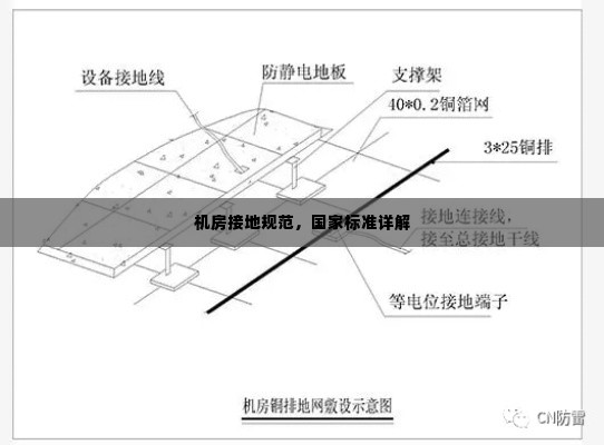 机房接地规范,国家标准详解