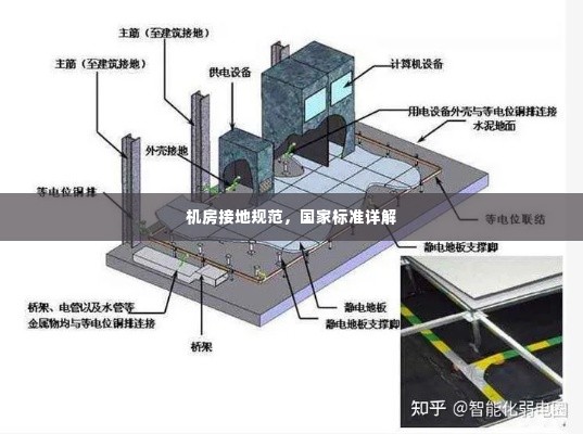 机房接地规范,国家标准详解