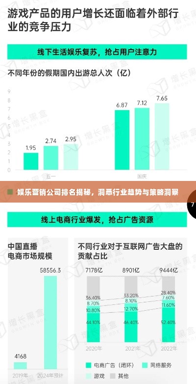 娱乐营销公司排名揭秘,洞悉行业趋势与策略洞察