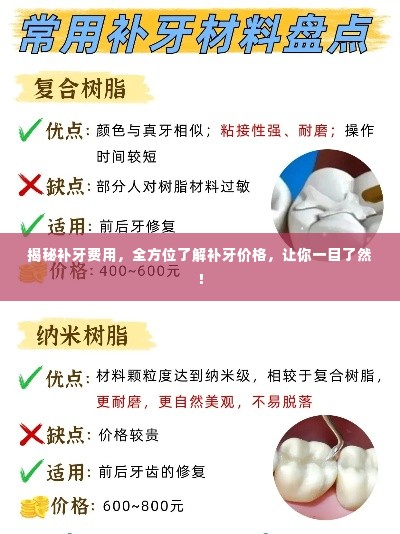 揭秘补牙费用,全方位了解补牙价格,让你一目了然!