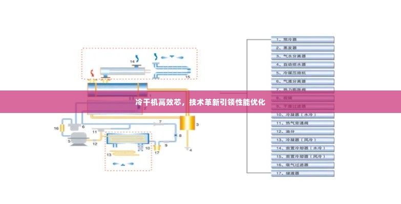 草率收兵 第3页