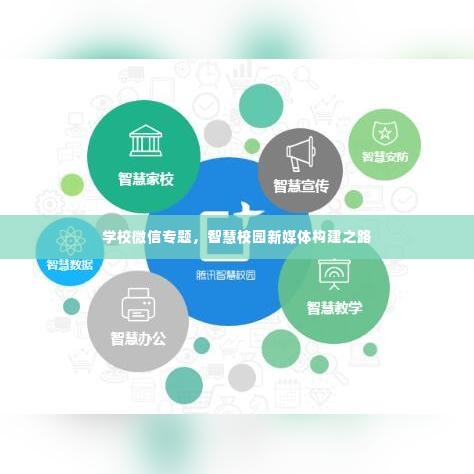 学校微信专题，智慧校园新媒体构建之路