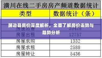 屏边县房价深度解析,全面了解房价走势与趋势分析