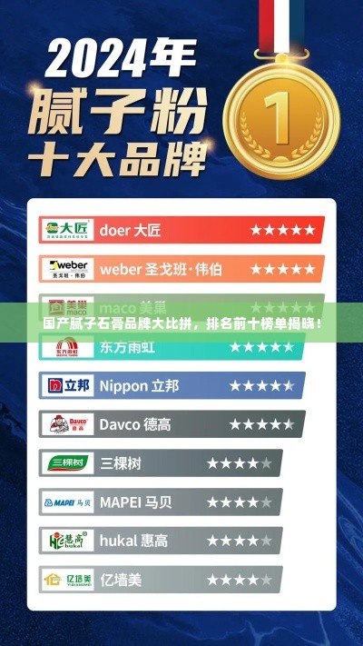 国产腻子石膏品牌大比拼,排名前十榜单揭晓!