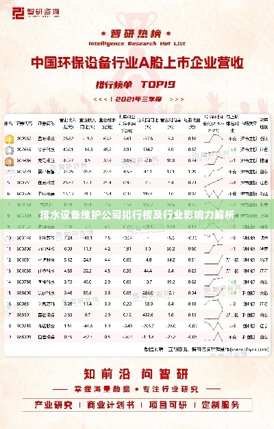 排水设备维护公司排行榜及行业影响力解析