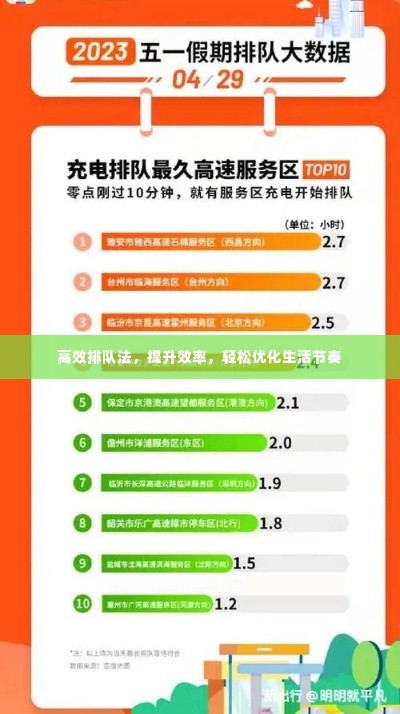 高效排队法，提升效率，轻松优化生活节奏