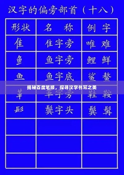 揭秘百度笔顺,探寻汉字书写之美