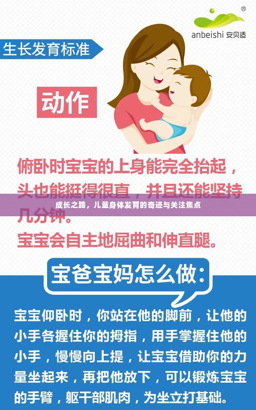 成长之路,儿童身体发育的奇迹与关注焦点
