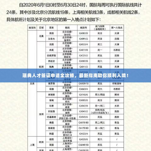 瑞典人才签证申请全攻略,最新指南助你顺利入境!