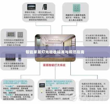 智能家居灯光验收标准与规范指南