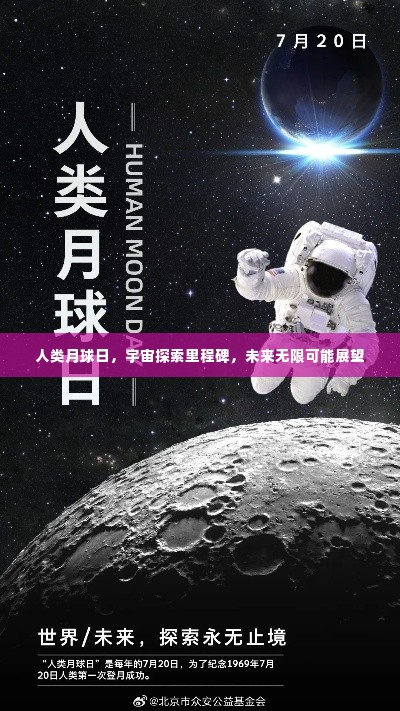 人类月球日，宇宙探索里程碑，未来无限可能展望