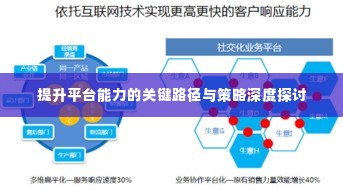 提升平台能力的关键路径与策略深度探讨