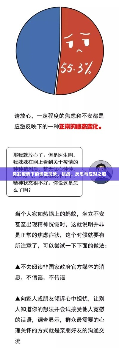 突发疫情下的懒散现象,挑战、反思与应对之道