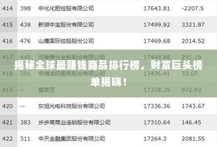 揭秘全球最赚钱商品排行榜,财富巨头榜单揭晓!