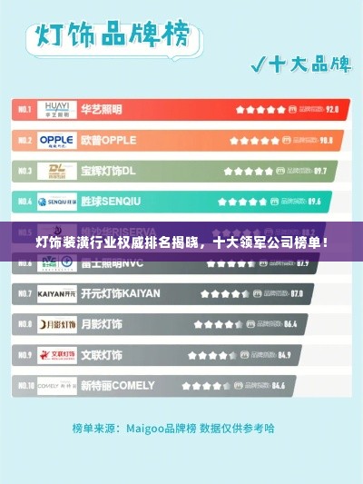 灯饰装潢行业权威排名揭晓，十大领军公司榜单！