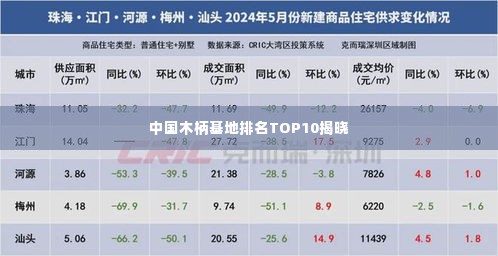 中国木柄基地排名TOP10揭晓