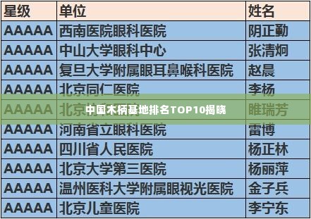中国木柄基地排名TOP10揭晓