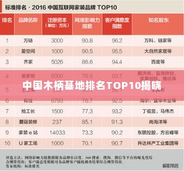 中国木柄基地排名TOP10揭晓
