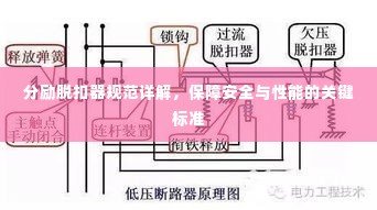 分励脱扣器规范详解,保障安全与性能的关键标准