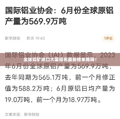 全球铝矿进口大国排名最新榜单揭晓!