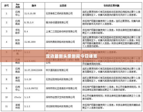 定边最新头条新闻今日速览