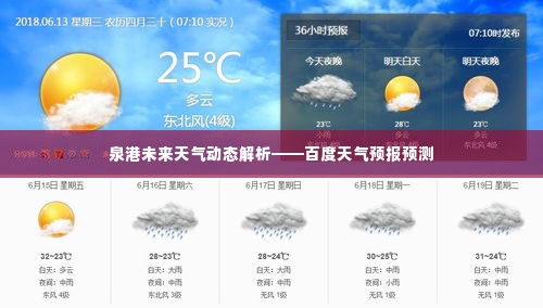 泉港未来天气动态解析——百度天气预报预测