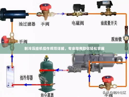 制冷压缩机操作规范详解，专业指南助你轻松掌握