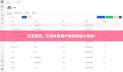 交互规范,打造优质用户体验的核心秘诀!