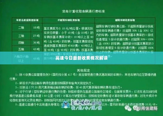 高速今日最新收费概况解读