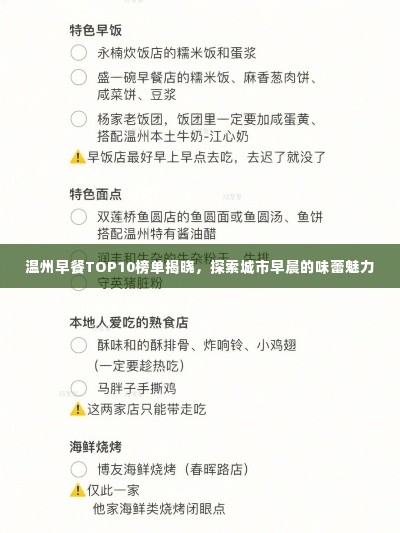 温州早餐TOP10榜单揭晓,探索城市早晨的味蕾魅力