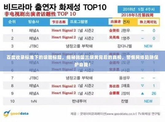 百度收录标准下的吸睛标题,揭秘韩国三级黄背后的真相,警惕网络陷阱保护自我!