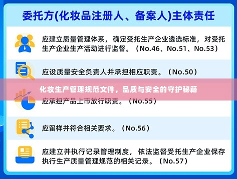 化妆生产管理规范文件，品质与安全的守护秘籍