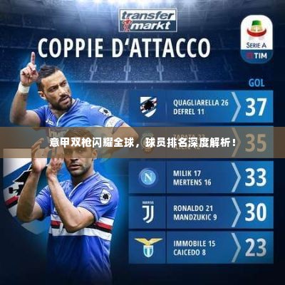 意甲双枪闪耀全球,球员排名深度解析!