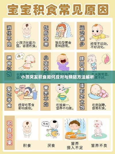 小孩突发积食如何应对与预防方法解析