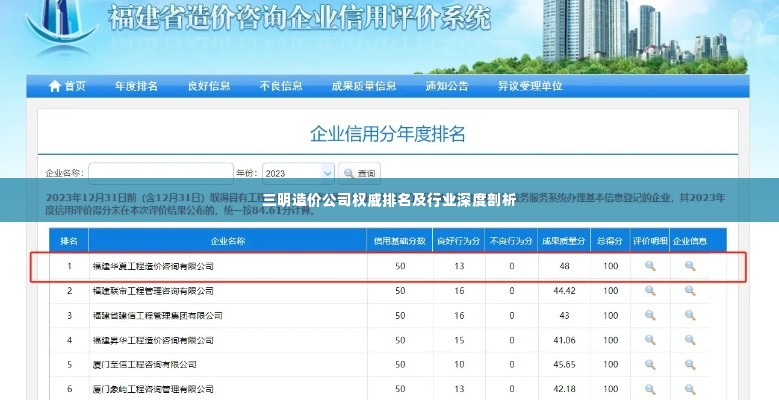 三明造价公司权威排名及行业深度剖析
