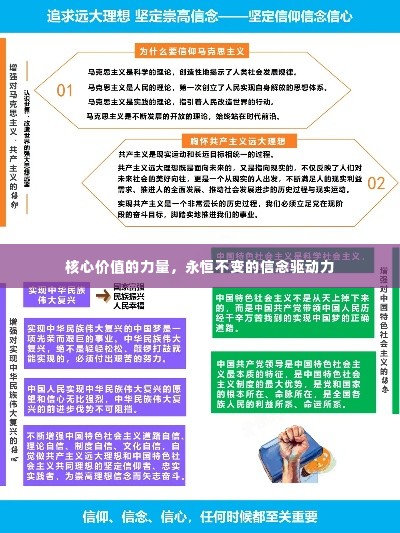 核心价值的力量,永恒不变的信念驱动力