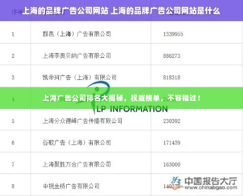 上海广告公司排名大揭秘,权威榜单,不容错过!