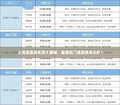 上海道场排名榜大揭秘，最新热门道场榜单出炉！