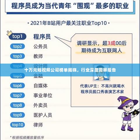 十万元短视频公司榜单揭晓,行业深度洞察报告