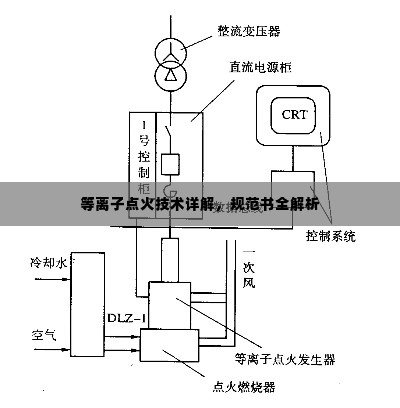 等离子点火技术详解，规范书全解析