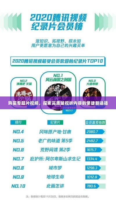 购买专题片视频,探索高质量视听内容的便捷新途径