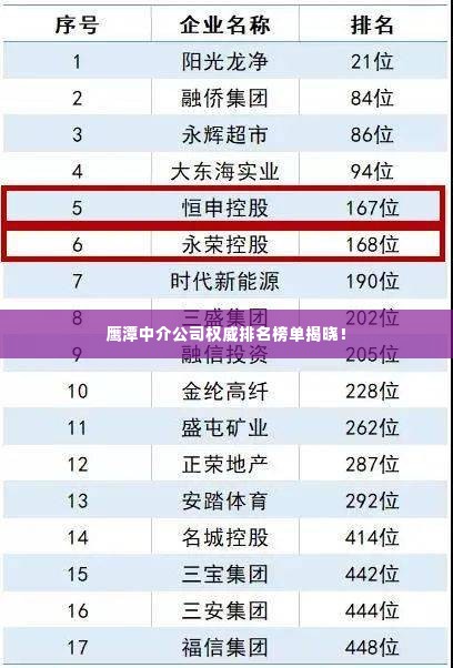 鹰潭中介公司权威排名榜单揭晓!