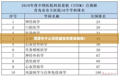 鹰潭中介公司权威排名榜单揭晓！