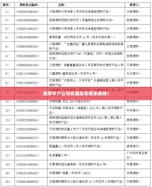 鹰潭中介公司权威排名榜单揭晓!