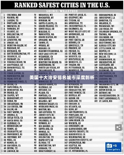 美国十大治安排名城市深度剖析